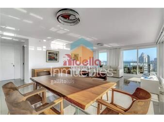 https://www.gallito.com.uy/apartamento-en-venta-brava-inmuebles-27079195