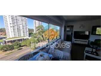 https://www.gallito.com.uy/apartamento-en-punta-del-este-roosevelt-inmuebles-27002680