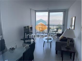 https://www.gallito.com.uy/hermoso-apartamento-en-venta-con-vista-al-rio-inmuebles-27156039
