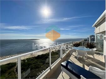 https://www.gallito.com.uy/espectacular-penthouse-en-playa-mansa-unico-en-sus-vistas-inmuebles-25588150