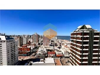 https://www.gallito.com.uy/precioso-departamento-en-pleno-corazon-de-punta-inmuebles-23137533