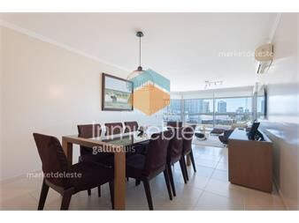 https://www.gallito.com.uy/art-boulevard-mansa-inmuebles-25373498