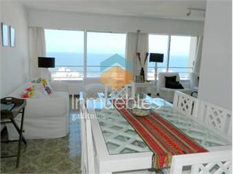 https://www.gallito.com.uy/imperdible-apartamento-en-peninsula-2-inmuebles-26173057
