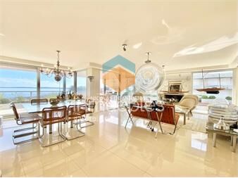 https://www.gallito.com.uy/impecable-departamento-que-combina-elegancia-y-en-inmuebles-25042742