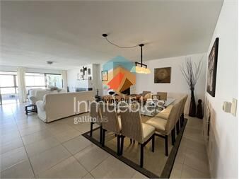 https://www.gallito.com.uy/amplio-departamento-en-la-peninsula-inmuebles-26779339