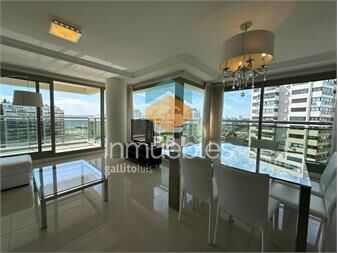 https://www.gallito.com.uy/apartamento-2-dormitorios-torre-premium-inmuebles-25064065