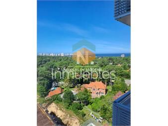 https://www.gallito.com.uy/en-venta-apartamento-en-roosevelt-punta-del-de-inmuebles-25583578