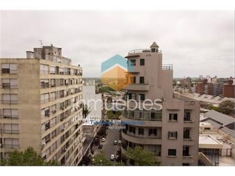 https://www.gallito.com.uy/monoambiente-en-zona-ideal-totalmente-equipado-inmuebles-27272316