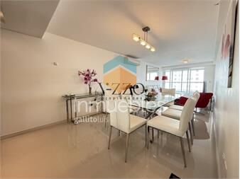 https://www.gallito.com.uy/apartamento-alta-gama-inmuebles-27283966