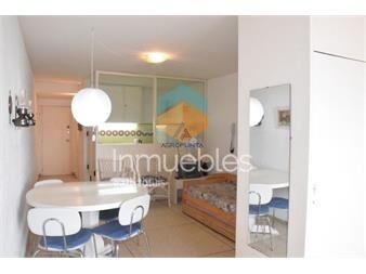 https://www.gallito.com.uy/monoambiente-en-alquiler-de-temporada-punta-del-inmuebles-27037216