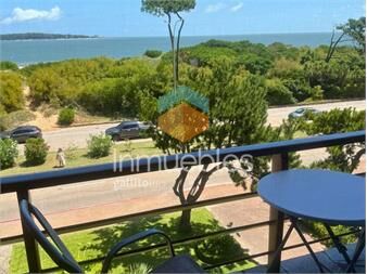 https://www.gallito.com.uy/alquiler-apartamento-vista-al-mar-amueblado-punta-del-este-inmuebles-27287793