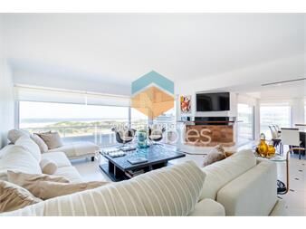 https://www.gallito.com.uy/penthouse-primera-fila-playa-brava-inmuebles-25034607