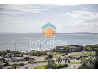 https://www.gallito.com.uy/apartamento-en-punta-del-este-mansa-inmuebles-24760408