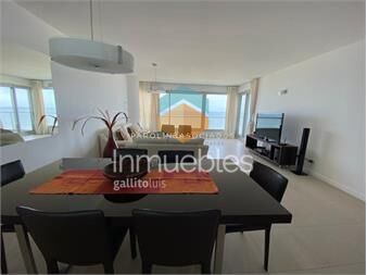https://www.gallito.com.uy/le-parc-ii-inmuebles-26808891