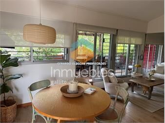 https://www.gallito.com.uy/venta-penthouse-tipo-loft-a-150-mts-de-rambla-inmuebles-27296921