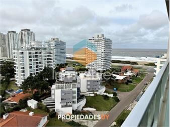 https://www.gallito.com.uy/wind-tower-edificio-con-amplios-servicios-inmuebles-27300023