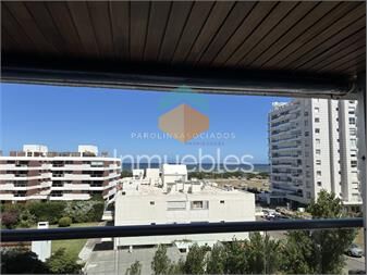 https://www.gallito.com.uy/brava-como-primera-fila-icon-brava-inmuebles-27306155