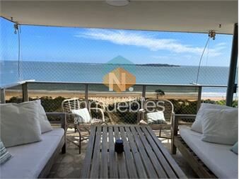 https://www.gallito.com.uy/departamento-con-excelente-diseño-y-extrema-inmuebles-26738391