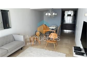 https://www.gallito.com.uy/en-venta-apartamento-en-punta-del-este-excelente-inmuebles-27307002