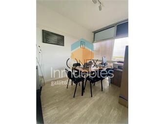 https://www.gallito.com.uy/se-vende-local-en-punta-del-este-atencion-de-inmuebles-27307203