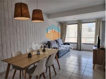https://www.gallito.com.uy/venta-1-dormitorio-y-medio-en-santos-dumont-inmuebles-27085892