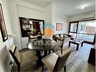 https://www.gallito.com.uy/alquiler-anual-monoambiente-punta-del-este-inmuebles-27312677