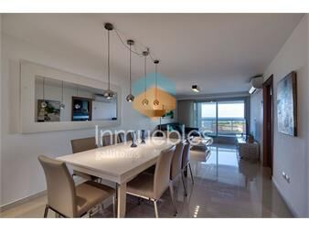 https://www.gallito.com.uy/departamento-venta-4-dorm-look-brava-inmuebles-26598209