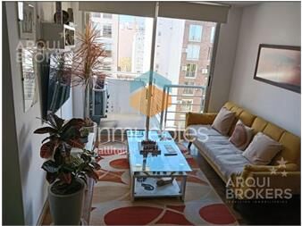 https://www.gallito.com.uy/apartamento-en-venta-de-dos-dormitorios-en-punta-carretas-c-inmuebles-27312265