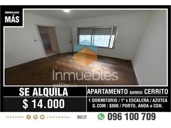 https://www.gallito.com.uy/apartamento-alquiler-brazo-oriental-montevideo-imasuy-inmuebles-27253468