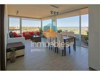 https://www.gallito.com.uy/venta-apartamento-3-dormitorios-parque-miramar-inmuebles-27332293