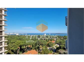 https://www.gallito.com.uy/apartamento-de-1-dormitorio-y-1-baño-garage-inmuebles-26333602
