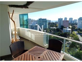 https://web5.gallito.com.uy/se-vende-apartamento-en-punta-del-este-brava-de-inmuebles-26402449