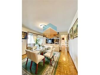 https://www.gallito.com.uy/venta-sobre-penthouse-inmuebles-27337044