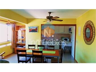 https://www.gallito.com.uy/departamento-en-zona-aidy-grill-punta-del-este-2-inmuebles-25033369