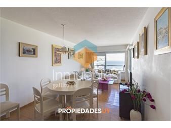 https://www.gallito.com.uy/departamento-al-frente-con-vista-al-mar-1-dorm-inmuebles-24663269