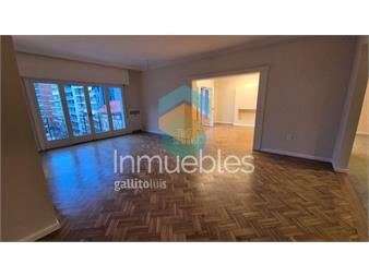 https://www.gallito.com.uy/estupendo-apartamento-en-alquiler-sobre-plaza-inmuebles-27343703