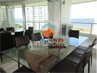 https://www.gallito.com.uy/apartamento-en-alquiler-inmuebles-27352280
