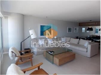 https://www.gallito.com.uy/premiun-sobre-playa-brava-inmuebles-27363197