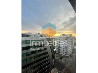 https://www.gallito.com.uy/mono-ambiente-con-vista-inmuebles-27369621