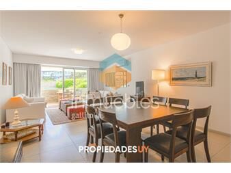 https://www.gallito.com.uy/apartamento-tres-dormitorios-en-aqluiler-playa-inmuebles-25128579