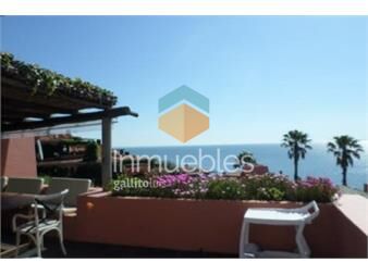 https://www.gallito.com.uy/marina-del-este-casa-33-inmuebles-27378213