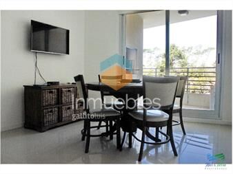 https://www.gallito.com.uy/alquilo-apartamento-de-2-dormitorios-cerca-del-inmuebles-22537436