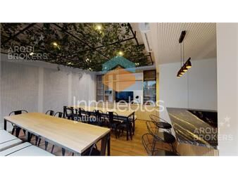 https://www.gallito.com.uy/apartamento-de-1-dormitorio-venta-en-tres-cruces-inmuebles-26026781
