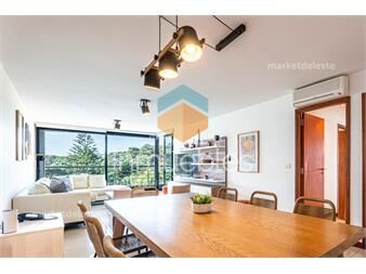 https://www.gallito.com.uy/tressesenta-3-dorm-inmuebles-27299850