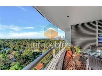 https://www.gallito.com.uy/venta-apto-punta-del-este-2-dorm-inmuebles-27387891