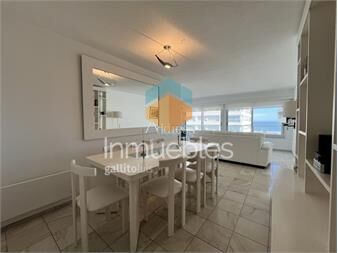 https://www.gallito.com.uy/frente-al-mar-complejo-con-todos-los-servicios-inmuebles-25934340