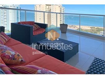 https://www.gallito.com.uy/apartamento-miami-boulevard-inmuebles-25033386