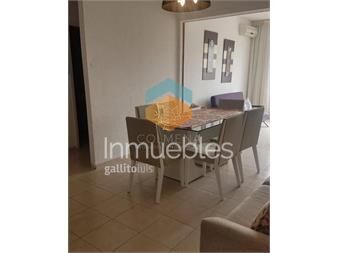 https://www.gallito.com.uy/oportunidad-en-alquiler-anual-peninsula-inmuebles-27401412