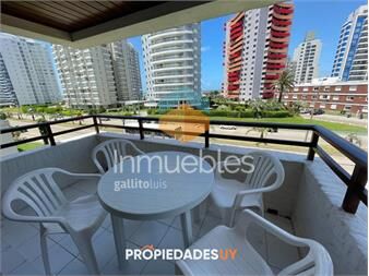 https://www.gallito.com.uy/apartamento-en-alquiler-en-punta-del-este-inmuebles-24471070
