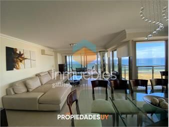https://www.gallito.com.uy/excepcional-apto-con-una-ubicacion-inmejorable-inmuebles-24205860